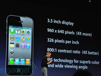 iPhone 4屏幕分辨率为960×640