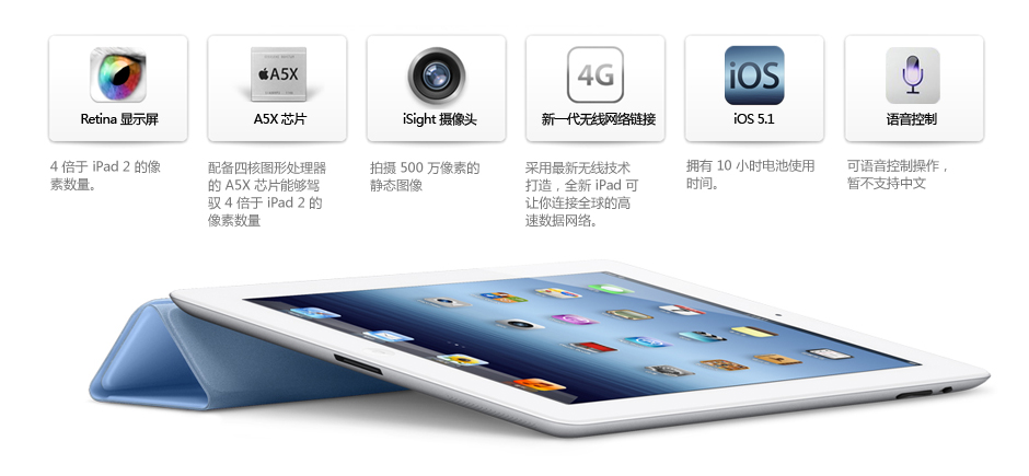 iPad3|苹果发布新iPad_科技时代_新浪网