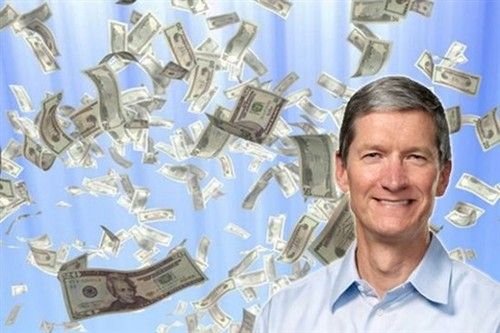 到底有什么新产品,新产品是否能够成功依然是巨大的问号?