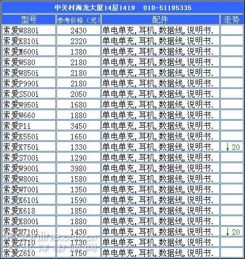 ŵ��6120cֱ��1K5!9.17ˮ�����۵�