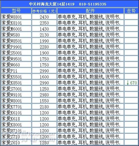 ŵN958GB5KԪ!11.12ˮ۵