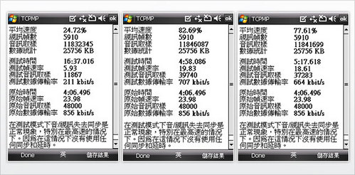行动逍遥游HTCTouchCruise效能评测(6)