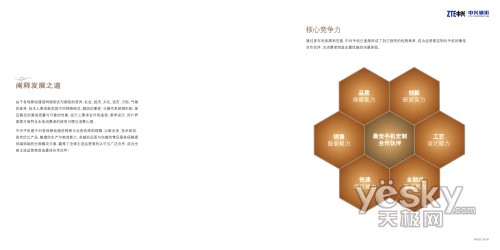 精彩10年精彩中兴中兴通讯10年图片回顾