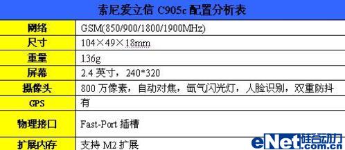 年度之最2008年十大拍照手机盘点