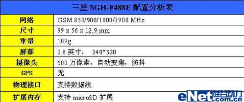 年度之最2008年十大拍照手机盘点
