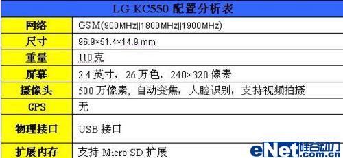 年度之最2008年十大拍照手机盘点