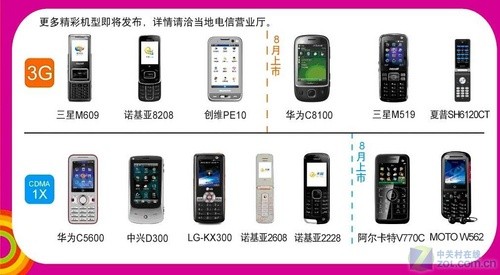 学生首选诺基亚CDMA手机2228评测