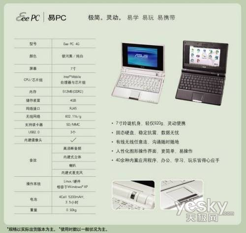 �����ڴ�����˶����Я��PC2999Ԫ����