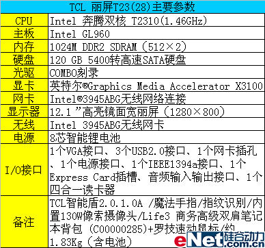 tcl丽屏t23笔记本评测