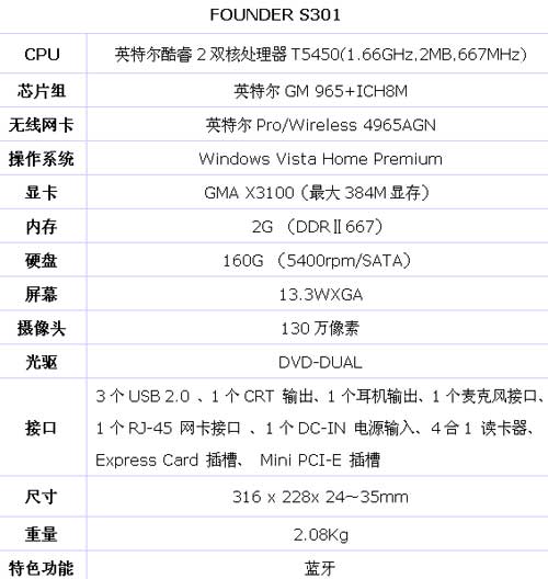 MM˽�������С��S301ʱ������