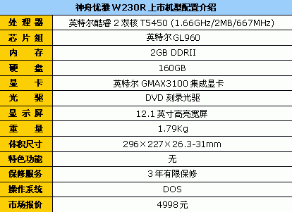 2GB�ڴ�Ѹ4�ᱡ��������W230Rֱ��700