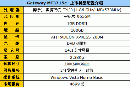 160GӲGatewayMT37154699