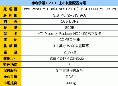 便宜极了神舟F233T双核独显本3999元