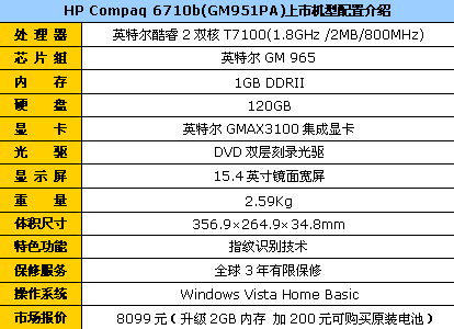 տ26710b1Gڴ汨8099