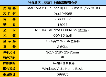 Ϸѡ۳L555T5999Ԫ
