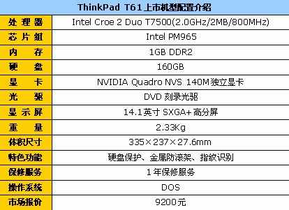 ͼʳ¯T619200Ԫ