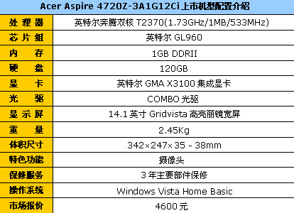 双核宝石本Acer4720Z降到4600还送礼