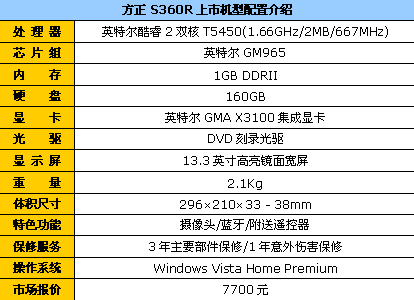 王力宏就用它!迅驰4方正S360R现7700