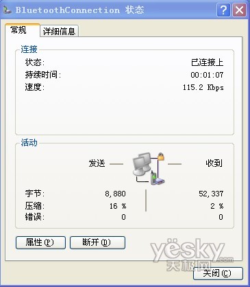 Thinkpadx300笔记本出差使用真体验