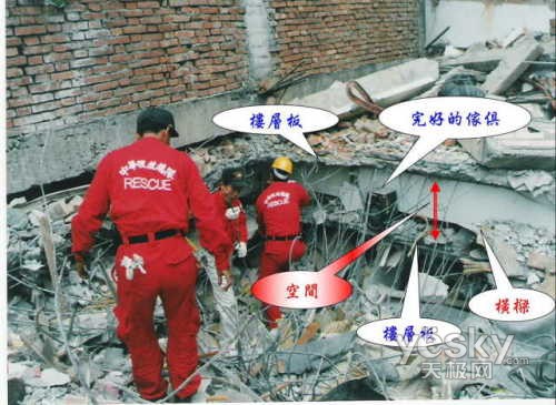 四川7.6级大地震头顶防震笔记本安全脱险