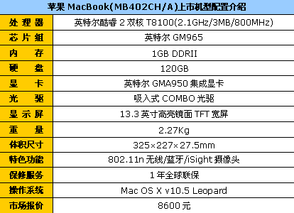 С�ײ���T8100����ƻ��MB402��8600