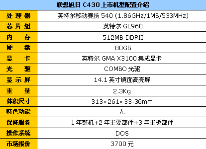 �������ͼ۱ʼǱ���������C430��3700