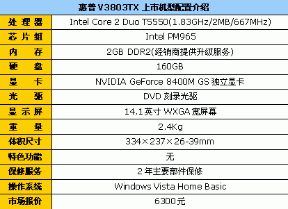 ���Ų�Ʒ����V3803����2G�ڴ�6300Ԫ
