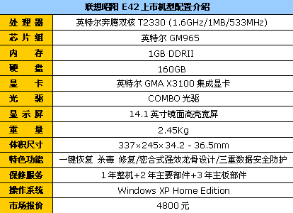 ���ۿɿ�������������E42����4800