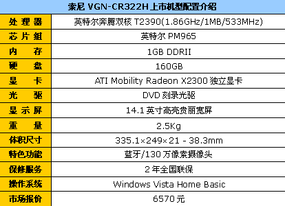 粉红色索尼影音娱乐本CR322H售价6570元