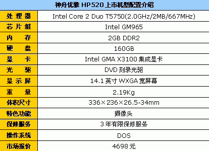 物美价廉神舟优雅HP520笔记本4698元