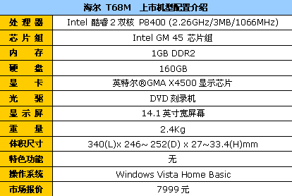 迅驰2新机上市海尔锐志T68M报价7999
