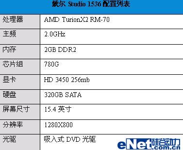 低价为王戴尔15寸本Studio1536评测