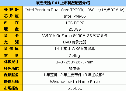 最低报价联想天逸F41双核独显本5350
