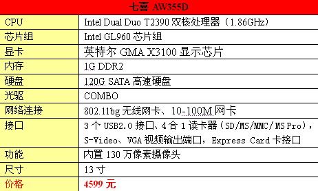 所有金属的比重是多少 42d2b8aa7f821428f5a54e596ca42f33.jpg
