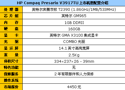 双核160G硬盘惠普V3917TU带礼才4450