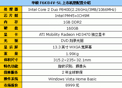 又便宜了400块华硕F6香水本跌破9000