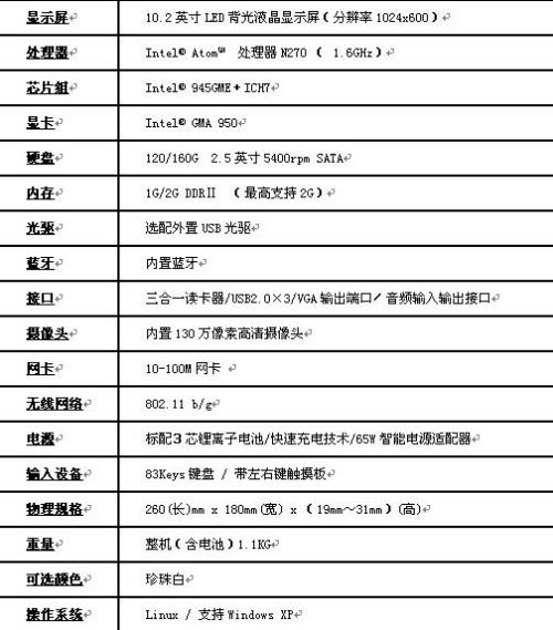 长城小精灵A58迷你笔记本成为校园新宠