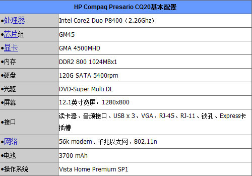 期望之后的失望惠普小本CQ20解析