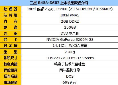 别光盯着