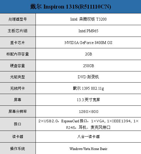 �������Ϣ��13Ӣ�����1318������