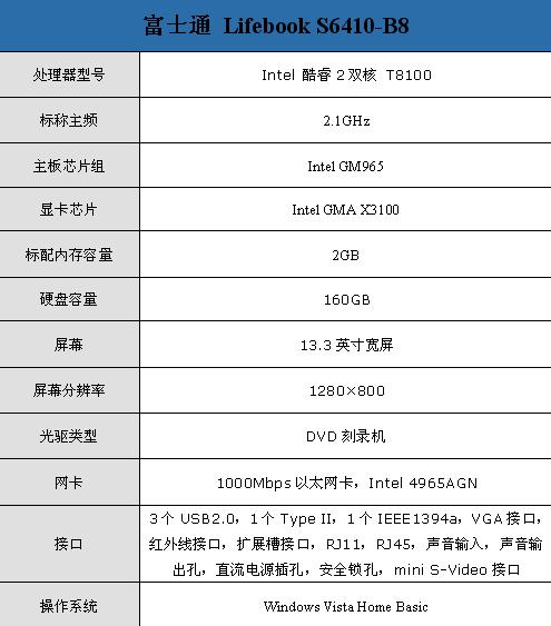 最高降2800八款降幅最大笔记本汇总(6)