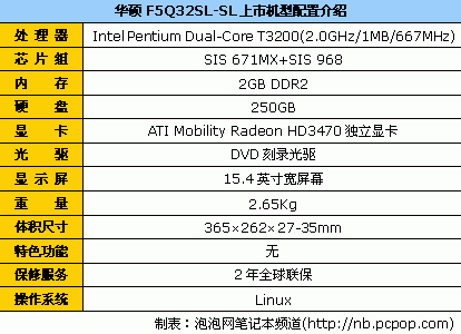 T3200处理器华硕F5双核独显本4999元