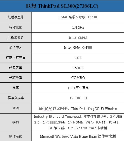 ֻ5600Ԫ�㶨13��ThinkPadSL300�ʼǱ�