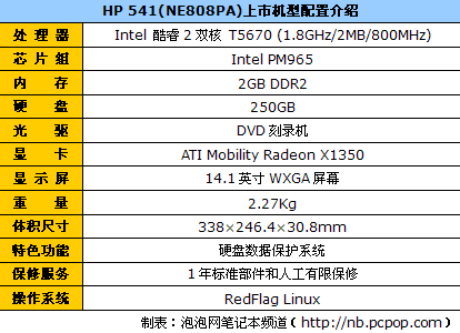 8ecc16882cbe4292e2dd787ea252ac36.jpg
