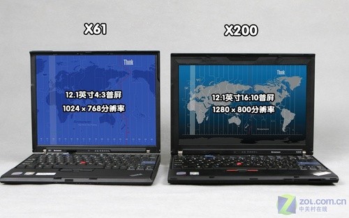 ThinkPadѡ˭X200X61Ա(2)