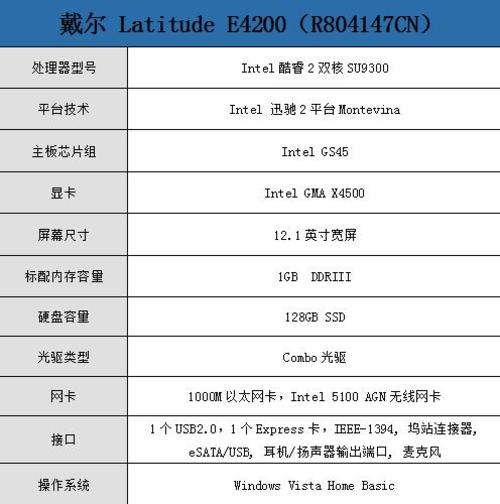 128GB固态硬盘迅驰2戴尔E4200降到14799元