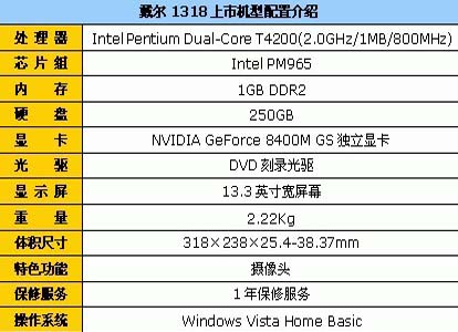 经济类_经济类-浙江出版联合集团(3)