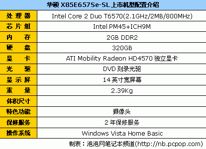 hd显卡排名_迪兰恒进hd5750显卡(2)