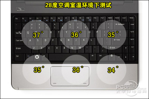 CULV平台新兵戴尔11寸超便携本11z评测(2)
