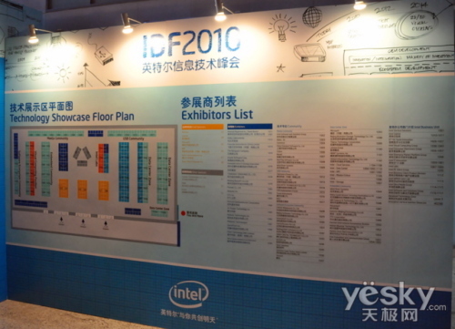 IDF花边日记:憧憬未来的信心之旅
